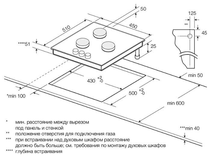 Газовая варочная панель GRAUDE GS 45.1 WM